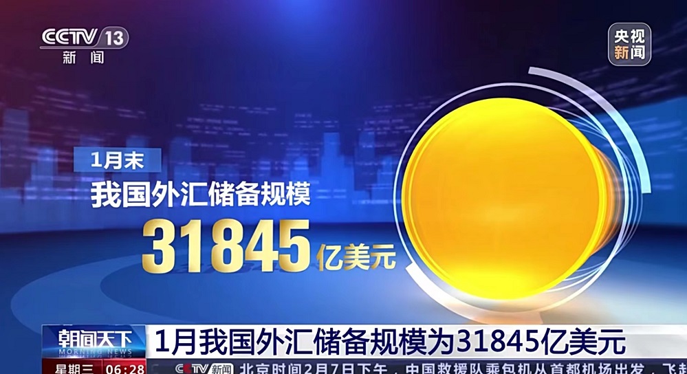 Rizab Pertukaran Mata Wang Asing China Catat USD3. 18 Trilion