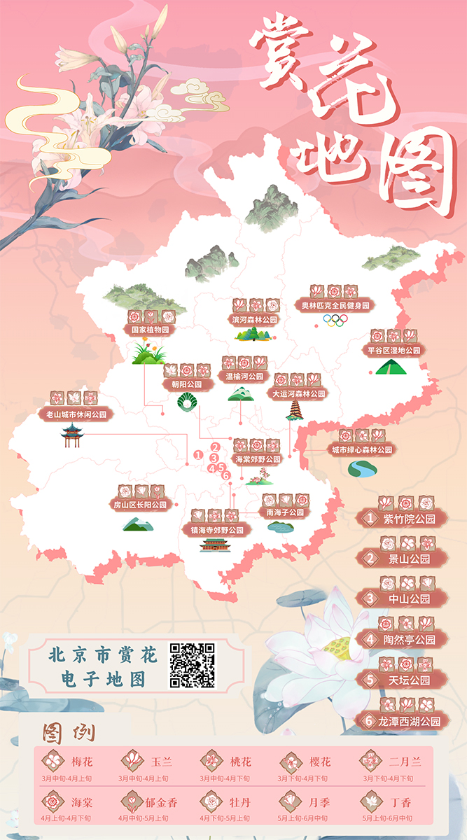 Lokasi Hayati Bunga di Beijing