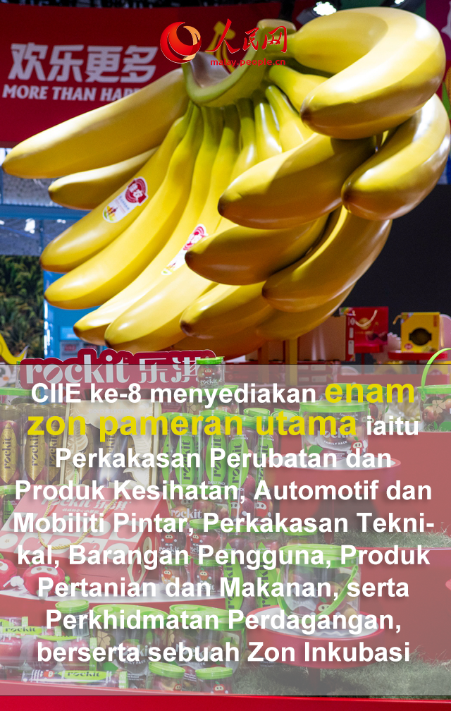 Sekali Lagi Pecah Rekod! 9 Gambar Sorotan Penting CIIE ke-8