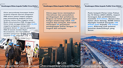 Sumbangan China kepada Tadbir Urus Global
